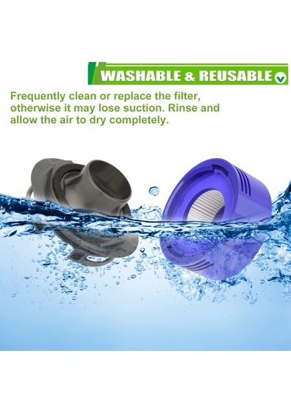 Dyson Için Uyumlu Yedek Parçalar Hepa Filtre Motoru Arka Kapağı (Yurt Dışından) indirimleri