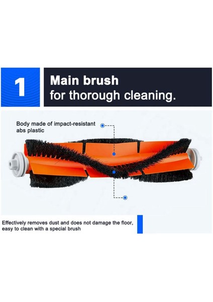 Xiaomi Robot Vakum Paspas Için Yeni Hepa Filtre Yan Fırça Ana Fırça Paspas (Yurt Dışından) modelleri