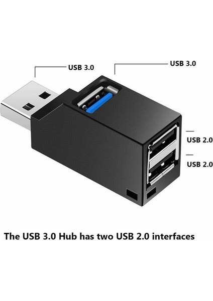 Silhouette 2 Adet 3-Port USB Hub Mini Usb3.0 Yüksek Hızlı Hub Dağıtıcı Kutusu Pc Dizüstü Bilgisayar Için U Disk Cep Telefonu Kart Okuyucu (Yurt Dışından)
