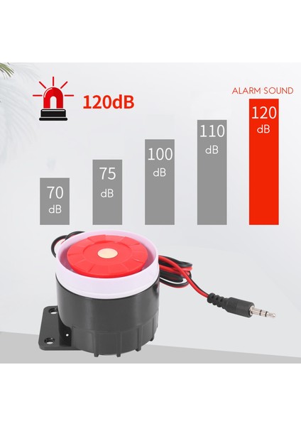 Silhouette Ev Güvenlik Alarm Sistemi Için Kablolu Mini Siren Korna Sireni 120DB 12V (Yurt Dışından) fırsatları