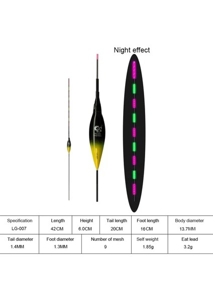 A7 Stili Gündüz Gece Balık Tutma Şamandırası Su Geçirmez Soğuk Işık Elektronik Şamandıralar Aydınlık Şamandıra Açık Balık Temini (Yurt Dışından)
