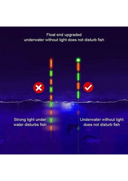 B Tarzı Süper Parlak Gece Balıkçılık LED Akıllı Şamandıra Üst Aydınlık Ultra Hassas Elektronik Şamandıralar Şamandıra Açık Balıkçılık Aksesuarları Araçları (Yurt Dışından) indirimleri