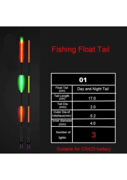 No.1 Tarzı 1 Adet Aydınlık Elektronik Şamandıra Kuyruk Balıkçılık Aksesuarları Gündüz ve Gece LED Akıllı Şamandıra Üst Ultra Hassas Balık Tutma Şamandırası 15 Stil (Yurt Dışından)