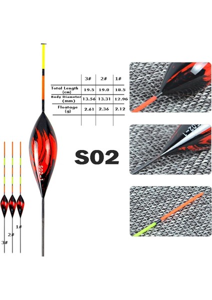 Kırmızı Stil Wlpfıshıng Lot Balıkçılık Şamandıraları Yeni Tatlı Su Şamandıraları Kompozit Nano Balıkçılık Bobbers Aksesuar Kancaları Sahipleri Hediyeler (Yurt Dışından) fırsatları