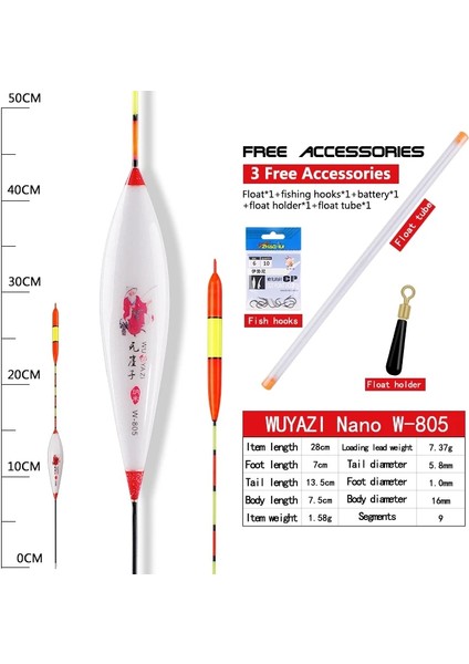 W-805 Stili 1 Adet Nano Balıkçılık Şamandıra + 1 Şamandıra Tüpü + 1 Şamandıra Koltuk Dikey Şamandıra Göl Nehir Balıkçılık Bobber Sazan Kalın Kuyruk Boya Balıkçılık Aracı Mücadele (Yurt Dışından)