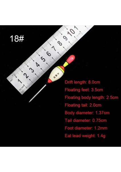 No.18 Tarzı 1 Adet Dayanıklı Kalın Kuyruk Balıkçılık Şamandıraları Taşınabilir Balsa Ahşap Şamandıralar Çok Boyutlu Uzun Kuyruk Şamandıra Açık Balık Tutma Şamandıraları Aksesuarları (Yurt Dışından) fiyatları