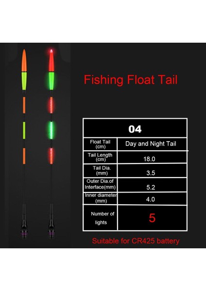 No.4 Tarzı 1 Adet Aydınlık Elektronik Şamandıra Kuyruk Balıkçılık Aksesuarları Gündüz ve Gece LED Akıllı Şamandıra Üst Ultra Hassas Balık Tutma Şamandırası 15 Stil (Yurt Dışından)