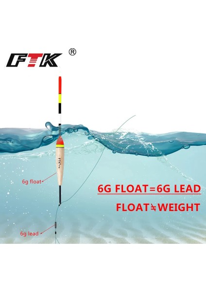4g-B Tarzı Ftk Barguzinsky Fir Light On The Dark Lot Balık Tutma Şamandıra Uzunluğu cm Şamandıra Ağırlığı Sazan Balıkçılığı Için (Yurt Dışından) indirimleri