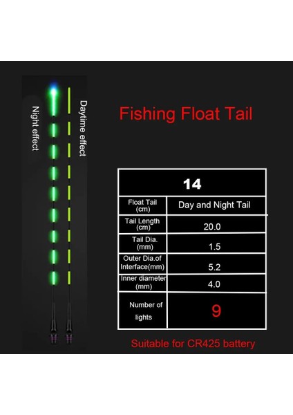 No.14 Tarzı Uper Parlak Gece Elektronik Balık Tutma Şamandırası Kuyruk Akıllı Şamandıra Üst Aydınlık Ultra Hassas Şamandıra Açık Balıkçılık Aksesuarları (Yurt Dışından)