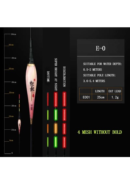 B13-3 Stili Balıkçılık Şamandıraları Aksesuarlar Sazan Şamandırası Aydınlık Akıllı Şamandıra Sazan Yaz Aylarında Balık Tutmak Için Her Şey Yüksek Hassasiyetli Nano Malzeme (Yurt Dışından) modelleri