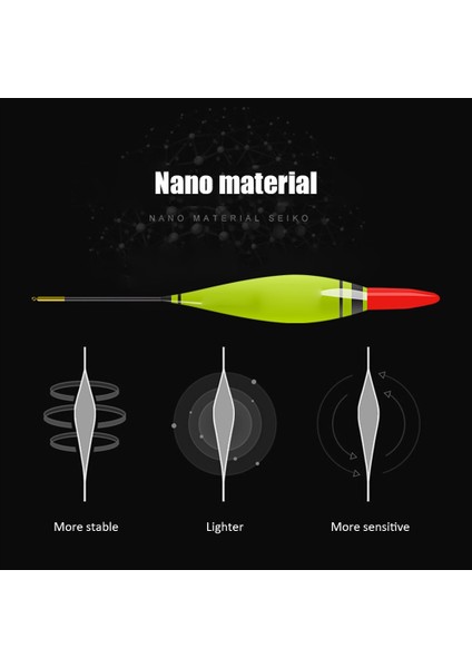 No.2 Tarzı Elektrikli Balıkçılık Şamandıraları LED Işık Aydınlık Elektronik Derin Suda Şamandıra Şamandıra Olta Takımı Bobber Olta Takımı (Yurt Dışından) indirimleri