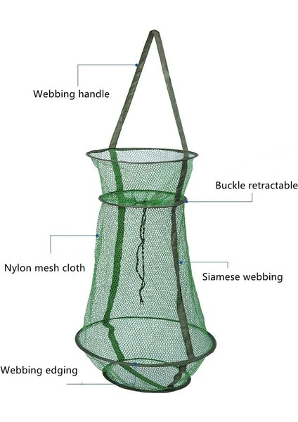 No.2 Tarzı 1 Adet Katlanabilir Naylon Balık Ağı Yakalamak Yengeç Balık Crawdad Karides Minnow Mesh Kafes Balıkçılık Yem Tuzağı Dökme Dip Sürüklenme Karides Ağı (Yurt Dışından)