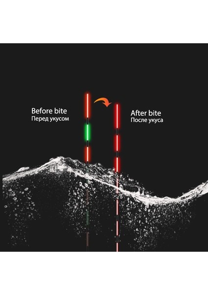 Sw-03 Stili 1 Adet Renk Değiştirilebilir Balıkçılık Şamandıra Bite Alarm Şamandırası + 1 Pil + 1 Şamandıra Tüpü + 1 Çanta Kancaları Hassas Kararlı Bobber Olta Takımı (Yurt Dışından) modelleri