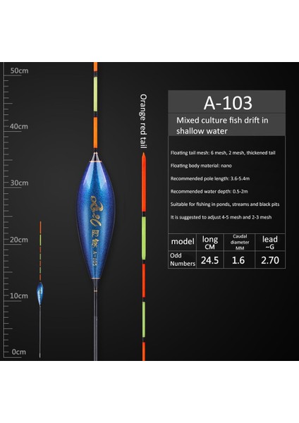 A-103 Stili Nano LED Balıkçılık Şamandıra Yüksek Duyarlı Balık Isırığı Şamandıra Hatırlatmak Yerçekimi Sensörü Parlayan Elektrikli Gece Balıkçılık Yüzen (Yurt Dışından)