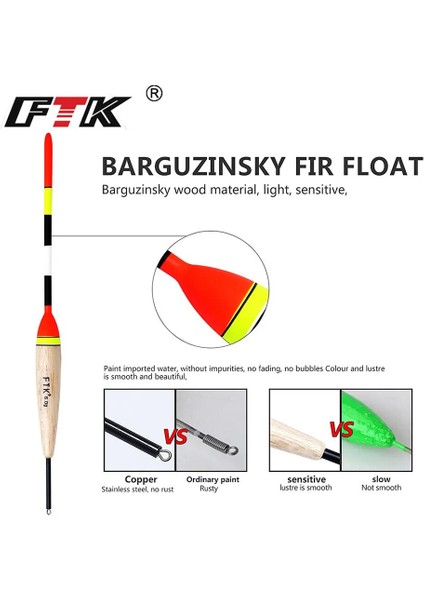4g Tarzı Ftk Barguzinsky Fir Light On The Dark Lot Balık Tutma Şamandıra Uzunluğu cm Şamandıra Ağırlığı Sazan Balıkçılığı Için (Yurt Dışından) modelleri