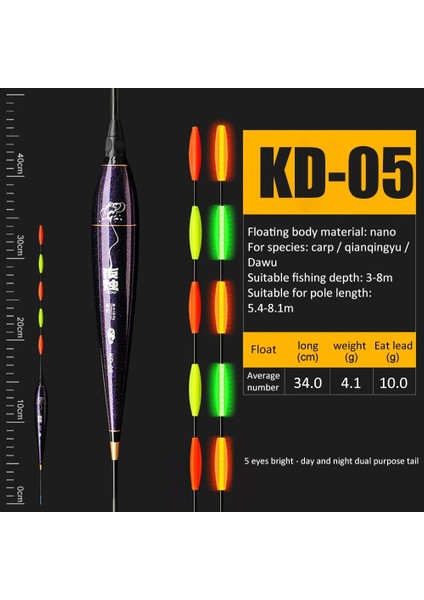 Kd-05 Stili 2021 Yeni Büyük Sazan Kayalık Balıkçılık Aydınlık Şamandıra Oltalar Şamandıra Yaz Yüksek Hassasiyet Çizgili-Bas Dış Mekan Aksesuarları (Yurt Dışından)