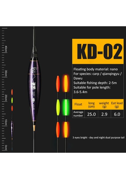 Kd-02 Stili 2021 Yeni Büyük Sazan Kayalık Balıkçılık Aydınlık Şamandıra Oltalar Şamandıra Yaz Yüksek Hassasiyet Çizgili-Bas Açık Balık Aksesuarları (Yurt Dışından)