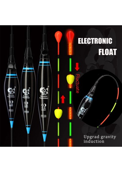 Ry-01 Stili Elektronik Balık Tutma Şamandıraları Göz Alıcı Boncuk Yüzen Top Kayma Sürüklenme Tüpü Şamandıra Nano Bobber Uzun Kuyruk LED Işık Şamandıra Strike (Yurt Dışından) fiyatları