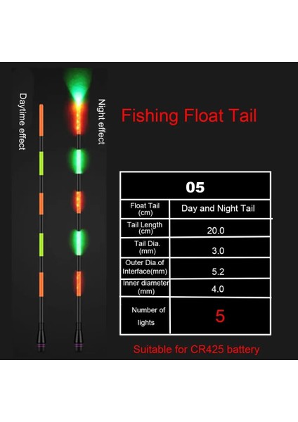 No.5 Tarzı 1 Adet Aydınlık Elektronik Şamandıra Kuyruk Balıkçılık Aksesuarları Gündüz ve Gece LED Akıllı Şamandıra Üst Ultra Hassas Balık Tutma Şamandırası 15 Stil (Yurt Dışından)