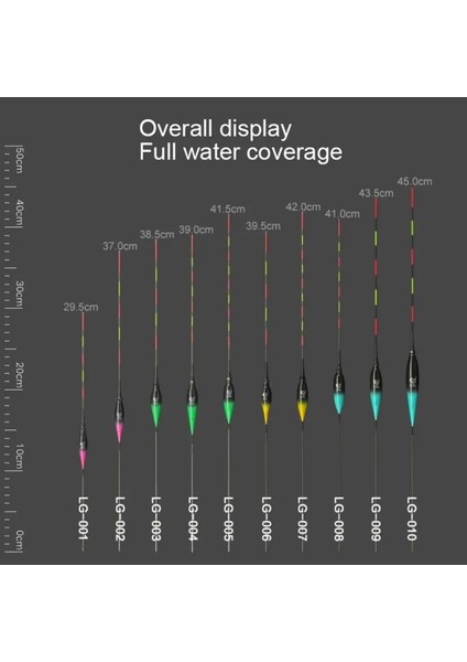 A10 Stili Gündüz Gece Balık Tutma Şamandırası Su Geçirmez Soğuk Işık Elektronik Şamandıralar Aydınlık Şamandıra Açık Balık Temini (Yurt Dışından) indirimleri