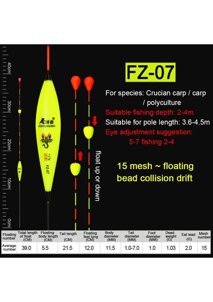 Fz-07 Stili Balık Tutma Şamandıraları Yüzen Top Kayan Şamandıra Kompozit Nano Bobber Özel Yakını Göremeyen Balık Tutma Severler Mücadele Şamandıra Göstergesi (Yurt Dışından)