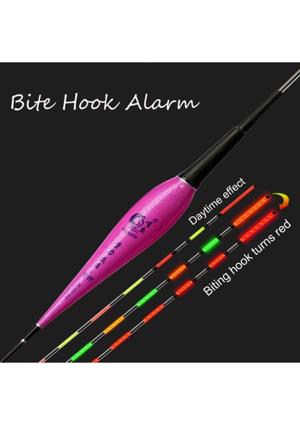 Xm-09 Stili 1 Adet Elektronik LED Işık Sopa Renk Değişimi Nano Malzeme Balıkçılık Cazibesi Göstergesi Yüzer Bobbers Bite Alarm Kayma Sürüklenme Tüpü Aracı (Yurt Dışından) fırsatları