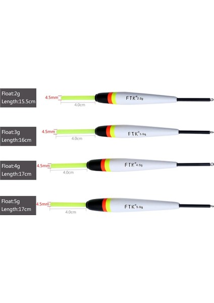 5g Tarzı Gggg Aydınlık Barguzinsky Köknar Bobber Sazan Balıkçılık Şamandıra cm Işık Çubuk Şamandıra Şamandıra Olta Takımı Için (Yurt Dışından) fırsatları