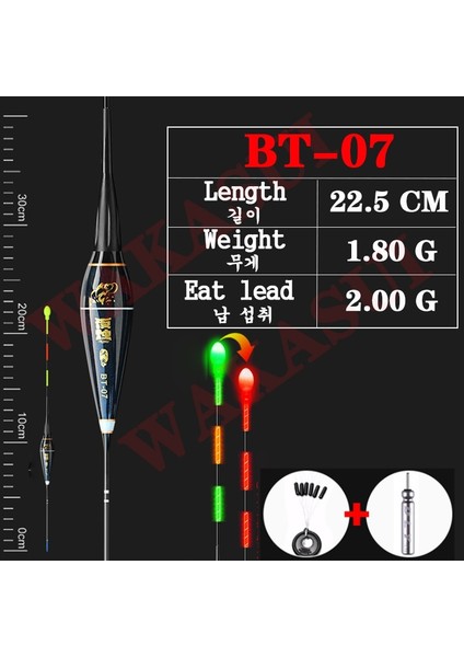 Tlg Shop B77-07 Stili Yeni Yerçekimi Sensörü Kayalık Balıkçılık Şamandıralar Kancayı Isır Hatırlatma Kırmızı Açın Açık Yüksek Hassasiyet Oltalar Aksesuarları Mücadele (Yurt Dışından)