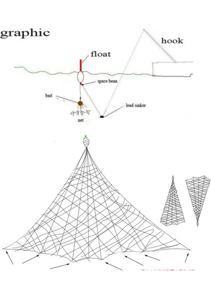 13CM Tarzı Opper Spring Shoal Balık Ağı Gece Aydınlık Boncuklu Rulman Katı Halka Balıkçılık Konnektörü Tatlı Su Balıkçılığı Aracı (Yurt Dışından) indirimleri