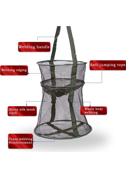 25F Stili Katlanır Balık Ağı 3 Katmanlı Balık Ağı Pe Malzeme Dört Model Balık Bakım Ağı Monofilament Küçük Örgü Balık Ağı Pesca (Yurt Dışından) fırsatları