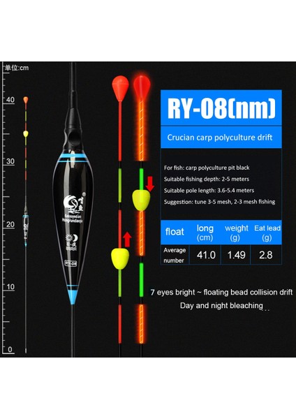 No.7 Tarzı Balıkçılık Şamandıraları Yüzen Top Kayan Şamandıra Kompozit Nano Bobber Yakını Göremeyen Balık Tutmayı Sevenler Için Özel Mücadele (Yurt Dışından)