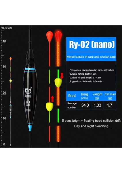No.7 Tarzı Balıkçılık Şamandıraları Yüzen Top Kayan Şamandıra Kompozit Nano Bobber Yakını Göremeyen Balık Tutmayı Sevenler Için Özel Mücadele (Yurt Dışından) indirimleri