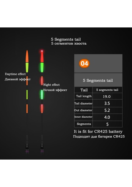No.4 3 Parça Tarzı 3pcslot Akıllı Kuyruk Aydınlık Şamandıra Kuyruk Arayüzü Out Çapı Elektrikli Yumuşak Balıkçılık Şamandıra Kuyruk Pil Olmadan (Yurt Dışından)