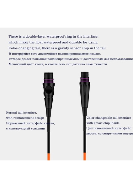 No.4 3 Parça Tarzı 3pcslot Akıllı Kuyruk Aydınlık Şamandıra Kuyruk Arayüzü Out Çapı Elektrikli Yumuşak Balıkçılık Şamandıra Kuyruk Pil Olmadan (Yurt Dışından) fırsatları