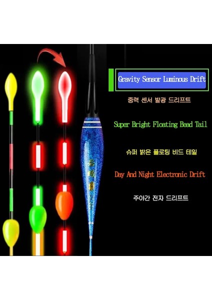 Ordu Yeşili Tarzı Nano Malzemeler Süper Kalın Yüzen Boncuklar Bite Otomatik Renk Değişimini Hatırlat Akıllı LED Balıkçılık Elektronik Aydınlık Şamandıra (Yurt Dışından) fiyatları