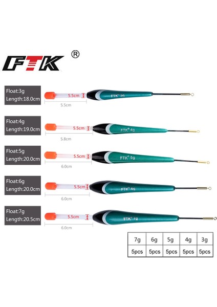 7g Tarzı 5 Adet Barguzinsky Köknar Şamandıra Balıkçılık Şamandıra Uzunluğu .5 cm Dikey Şamandıra Şamandıra Olta Takımı Sazan Balıkçılık Için (Yurt Dışından) indirimleri
