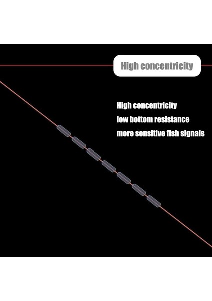 Zeytin L Tarzı Lot Şamandıra Şeffaf Kauçuk Tıpa M L Balıkçılık Bobber Tıpa Şamandıra Silindirik Uzay Fasulye Olta Aksesuarları (Yurt Dışından) fırsatları