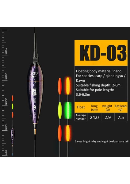 KD03 Stili 2021 Büyük Sazan Kayalık Balıkçılık Aydınlık Şamandıra Oltalar Şamandıra Yaz Yüksek Hassasiyet Çizgili-Bas Dış Mekan Aksesuarları (Yurt Dışından)