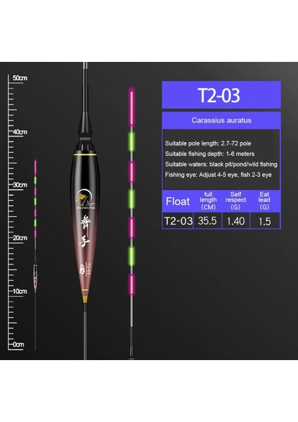 No.2 Tarzı Akıllı LED Balıkçılık Şamandıra Son Derece Hassas Balık Isırığı Şamandıra Hatırlatmak Yerçekimi Sensörü Parlayan Elektrikli Gece Balıkçılık Şamandıra (Yurt Dışından)