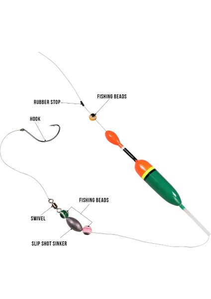 5 Adet 15G Siyah Stil 5pcslot 15G 5g Balıkçılık Kayma Şamandıra Bobber Kuleleri Balsa Ahşap Balıkçılık Şamandıra Bobber Balıkçılık Aksesuarları (Yurt Dışından) fırsatları