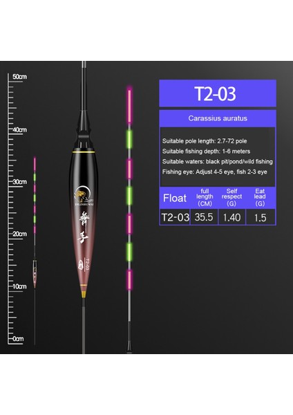 T2 03 Stili Nano Elektronik Balıkçılık Şamandıra Bite Alarm LED Işık Balıkçılık Işıklı Şamandıra Balık Isırığı Hatırlatmak Şamandıra Parlayan Gece Balıkçılık Şamandıra Yeni (Yurt Dışından)