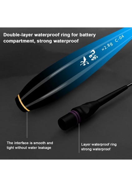 Hkh-5 Stili 2021NEW Balıkçılık Şamandıra LED Elektrikli Şamandıra Işık Olta Takımı Aydınlık Elektronik Şamandıra CR425 Pil Kızdırma Çubuğu Yaz (Yurt Dışından) indirimleri