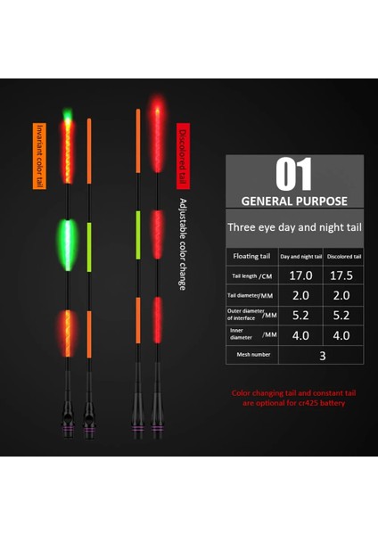 Typea Stili Elektrikli Balıkçılık Şamandıralar Kuyruk Değiştirme Gece Lambası Aydınlık Elektronik Şamandıra Kancası Bite Renk Değişen Olta Takımları (Yurt Dışından) fiyatları