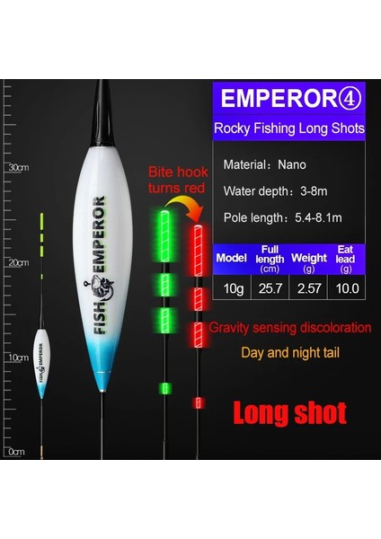 Emperor 10G Tarzı Jiuyu Akıllı Elektronik Tüm Balıkçılık Aksesuarları Için Yüzer 2gggg LED Işık Glow Olta Takımı Yaz Gecesi Bobber (Yurt Dışından)