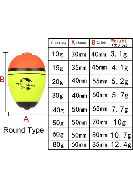 Uzun Tip - 60G Tarzı Balıkçılık Şamandırası Yüksek Li Eva Elastik Malzeme 40G Yüzdürme Deniz Balığı Şamandıra Olta Takımı (Yurt Dışından) indirimleri