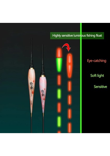 Açık Yeşil Tarzı Rqnq Yeni Balık Isırığı Otomatik Hatırlatma Renk Değişimi Akıllı LED Balıkçılık Ultra Kalın Kuyruk Elektronik Işıklı Şamandıra (Yurt Dışından) fiyatları