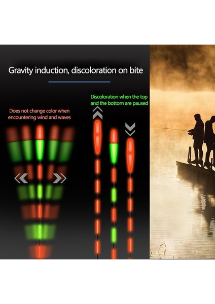 Açık Yeşil Tarzı Rqnq Yeni Balık Isırığı Otomatik Hatırlatma Renk Değişimi Akıllı LED Balıkçılık Ultra Kalın Kuyruk Elektronik Işıklı Şamandıra (Yurt Dışından) modelleri