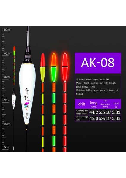 Ak-08 Stili 2021 Yeni Balık Isırığı Aydınlık Elektronik Bite Şamandıra LED Işıklı Sazan Balık Sopa Bobber Olta Takımı Balıkçılık Şamandıra Aksesuarları (Yurt Dışından)