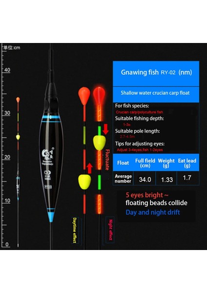 Ry-02 Stili Elektronik Balık Tutma Şamandıraları Göz Alıcı Boncuk Yüzer Top Kayma Sürüklenme Tüpü Şamandıra Nano Bobber Uzun Kuyruk LED Işık Çubuğu Şamandıra (Yurt Dışından)