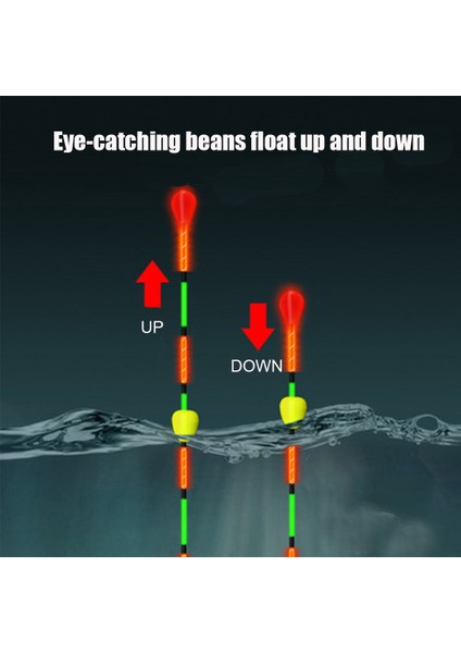 Ry-02 Stili Elektronik Balık Tutma Şamandıraları Göz Alıcı Boncuk Yüzer Top Kayma Sürüklenme Tüpü Şamandıra Nano Bobber Uzun Kuyruk LED Işık Çubuğu Şamandıra (Yurt Dışından) indirimleri